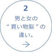 男と女の“買い物脳”の違い